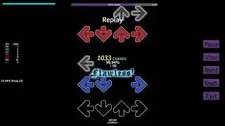 score compilation