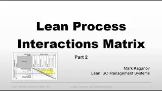 Lean ISO - Process Interaction Matrix Part 2