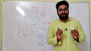 Electric flux and Guass law part-3  Gauss law introduction proof of coulombs law electrostatics Neet