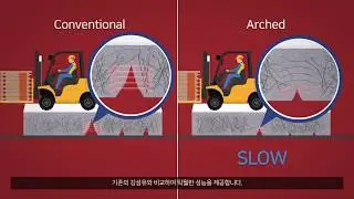 BUNDREX &reg; Steel Fiber (한국어 버전)