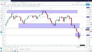 Bitcoin Confirms Broader Consolidation Pattern?