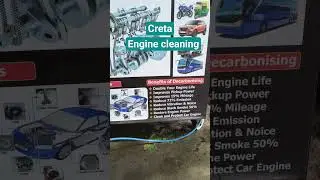 #creta engine #decarbonising