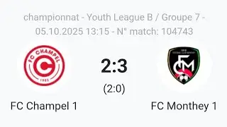 FC Champel vs FC Monthey