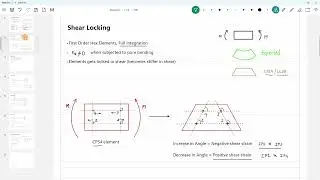 Shear locking theory - FEA