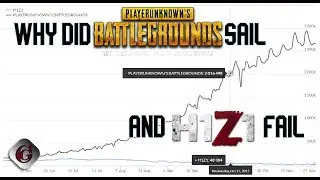 Why did PlayerUnknown's Battlegrounds Sail and H1Z1 Fail?
