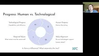 XPC Talks: Human Values in Primary Care Technology with Caleb Johnston, MBA, BSN, RN