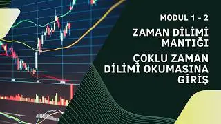 Zaman Dilimi Se&ccedil;imi: &Ccedil;oklu Zaman Dilimi Okumasına Giriş (MTF) | Başlangı&ccedil;
