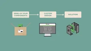 How To Design An Inexpensive Custom Plastic Enclosure - Envision Plastics and Design