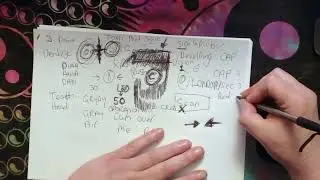 Scorpio😮REMOTE VIEWING PSYCHIC MESSAGES ONLY⬅️