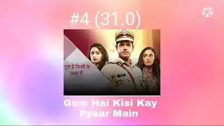#onlinetrp #week22                                               Latest Online Trp Of Week 22 (2021)