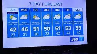 12426  King 5 Weather for Washington State  cold weather advisory 