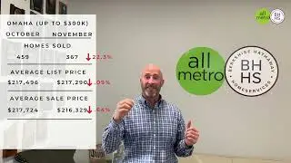 November 2022 Omaha Real Estate Market Report | Todd Bartusek