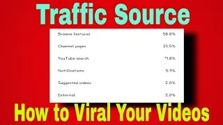 How to work Youtube Traffic Source? Traffic Source Viral Your Videos Explain In Bangla -2021