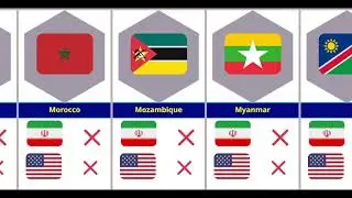 Don't Miss Out on the SHOCKING Truth About 195 Countries' Stance on USA vs Iran, Part 03