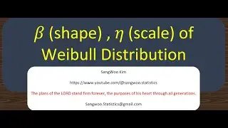 285 Weibull distribution in Excel