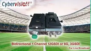 Portable 12GSDI , 6G SDI or 3GSDI Optical Transceiver for Live Broadcast
