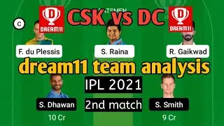 CSK vs DC Dream11 Prediction 2021 | CSK vs DC playing 11 | Chennai super kings versus Delhi capitals