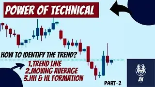 How to Identify the uptrend || Identity the trend || technical analysis || chart reading #Shorts