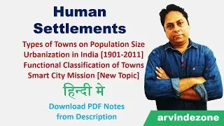 VID021 Human Settlements [India Book] Types of Towns, Functional Classification, Smart City Mission