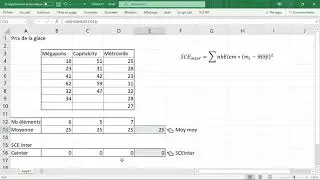 ANOVA : Calculer la SCE INTERCLASSE - Exemple, Explications & Fonctionnement - Tests Statistiques