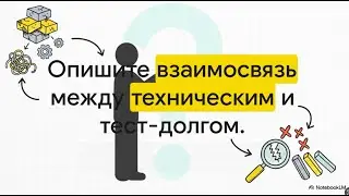 Собес: Что такое тестовый долг (Test Debt): причины, последствия и методы управления в QA.