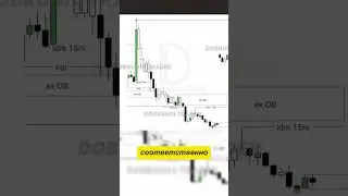 Верно ли указан EX OB quiz от 3.02 #bitcoin #trading #smartmoney  #fvg #idm #ifc #orderblock