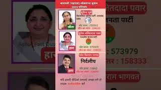 Baramati Maharashtra Loksabha Chunav parinaam 2024 | बारामती महाराष्ट्र लोकसभा इलेक्शन रिजल्ट 2024