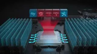 Speed-up Memory Bandwidth Bound Workloads with HBM