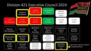 UNIA-ACL Division 421 March 2024 Executive Meeting HEC Prep
