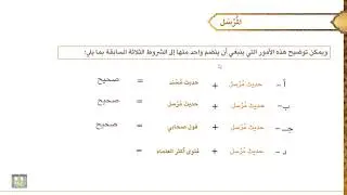 مصطلح الحديث - 2 | المرسل - 2