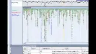 Session Viewer: Visual Exploratory Analysis of Web Session Logs