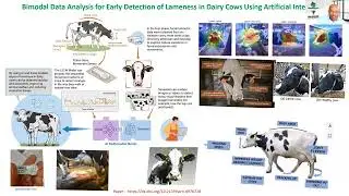 Advancing Farm Animal Welfare with AI ｜ Dr  Suresh Neethirajan ｜ Dalhousie University
