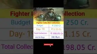Fighter India Net Collection Day= 19 | Hit Run.. || #hrithikroshan #deepikapadukone #fighter #shorts