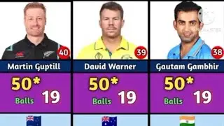 🏏 Fastest 50s in Cricket History: Top 50 Explosive Knocks (Full Countdown) 