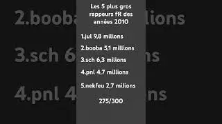 Les 5 plus gros rappeurs fR des ann&eacute;es 2010
