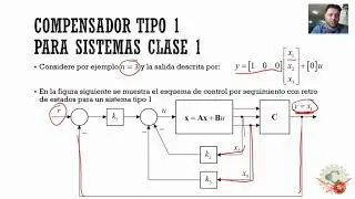 Compensador por retro de estados (Parte 2)