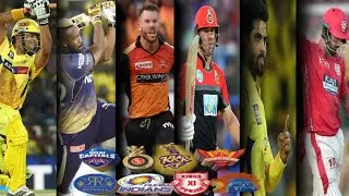 Vivo Ipl 2021 Return || Full Hd Ipl status || 19 September || Ipl 2021 || vivo ipl Status