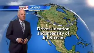 Patchy clouds: Harvey's Forecast