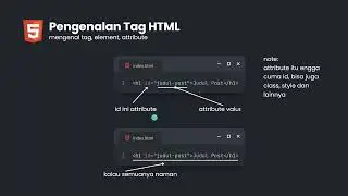 9. Pengenalan Tag HTML- Belajar HTML CSS JS untuk Pemula [2024]