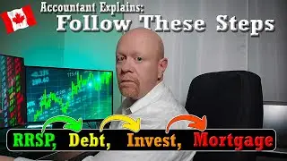 Pay Less Tax: Best Investment & Debt Order for Canadians