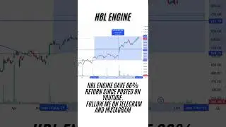 🎯 Our Pick Soared 86%! | HBL Engine #trading