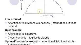 AS PE Acquiring Movement Skills - Inverted U and catastrophe theory