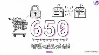 10 | The Micro Marketing Environment - Customers, Competitors, Suppliers & Stakeholders