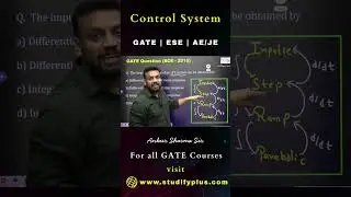 Transfer Function #controlsystems #gate #ese #ankursharmasir #shorts