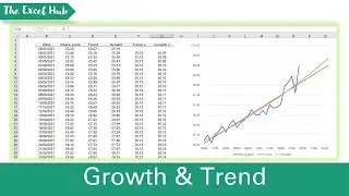 Forecast In Excel Using The GROWTH And TREND Functions - The Excel Hub