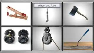 TeachNext | CBSE Grade 5 | Science | Simple Machines