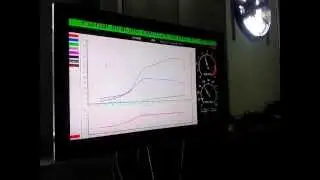 Seat Leon FR 1.8T  EFR 6758  VTG  dyno - 464 PS  525 N/m