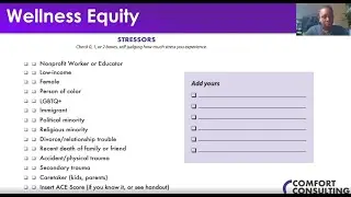 Wellness Equity & the Stressor Scorecard (Mo Abdullah, Susan Comfort)