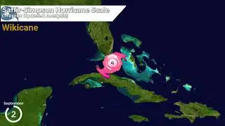 The track of 1935 Labor Day Hurricane