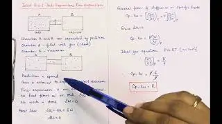 Free expansion: Joule expansion: First law of Thermodynamics #undergraduate physics